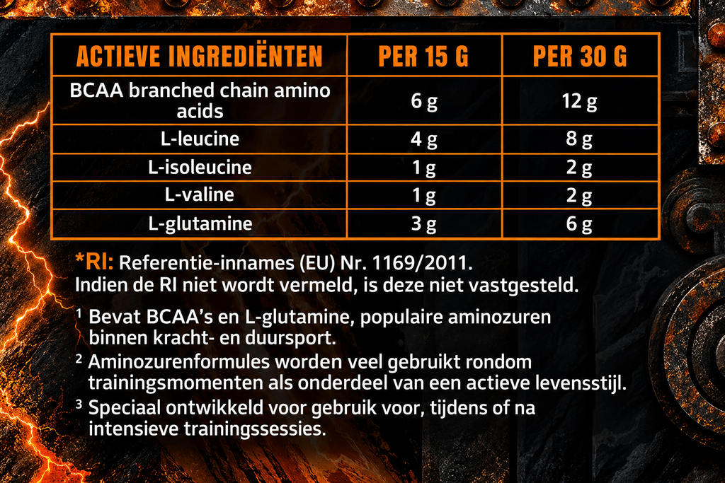 BCAA + Glutamine 4:1:1