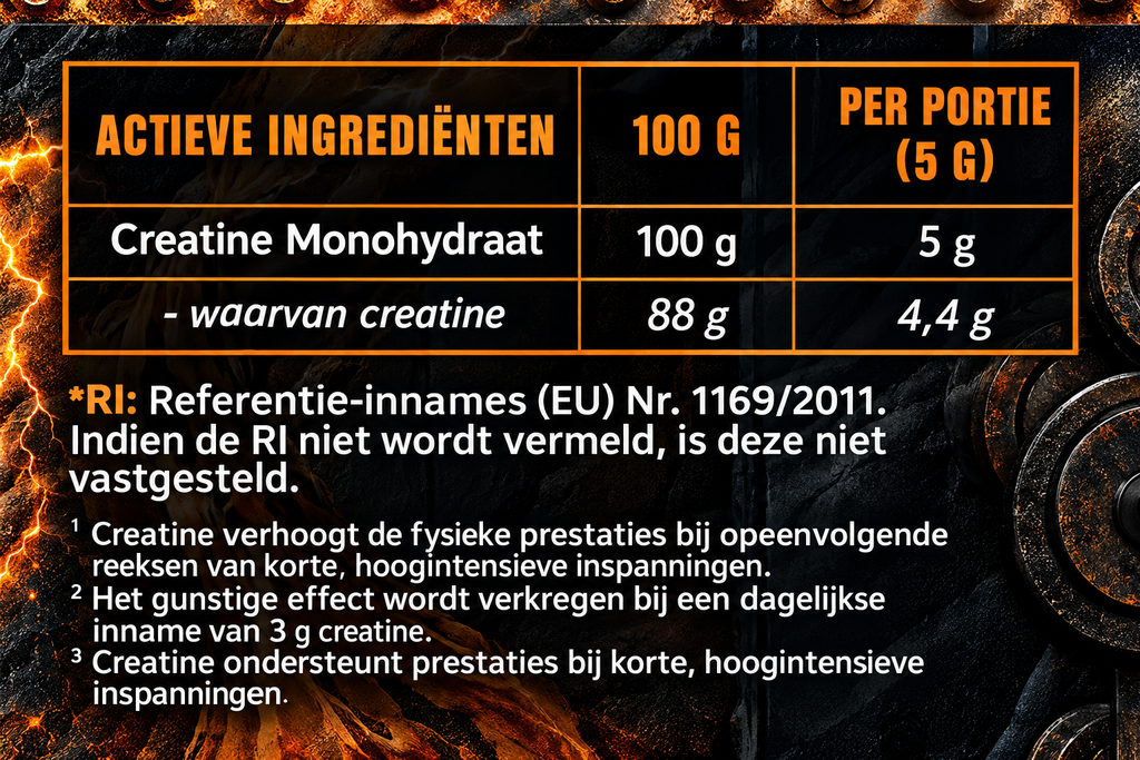 Creatine Monohydraat