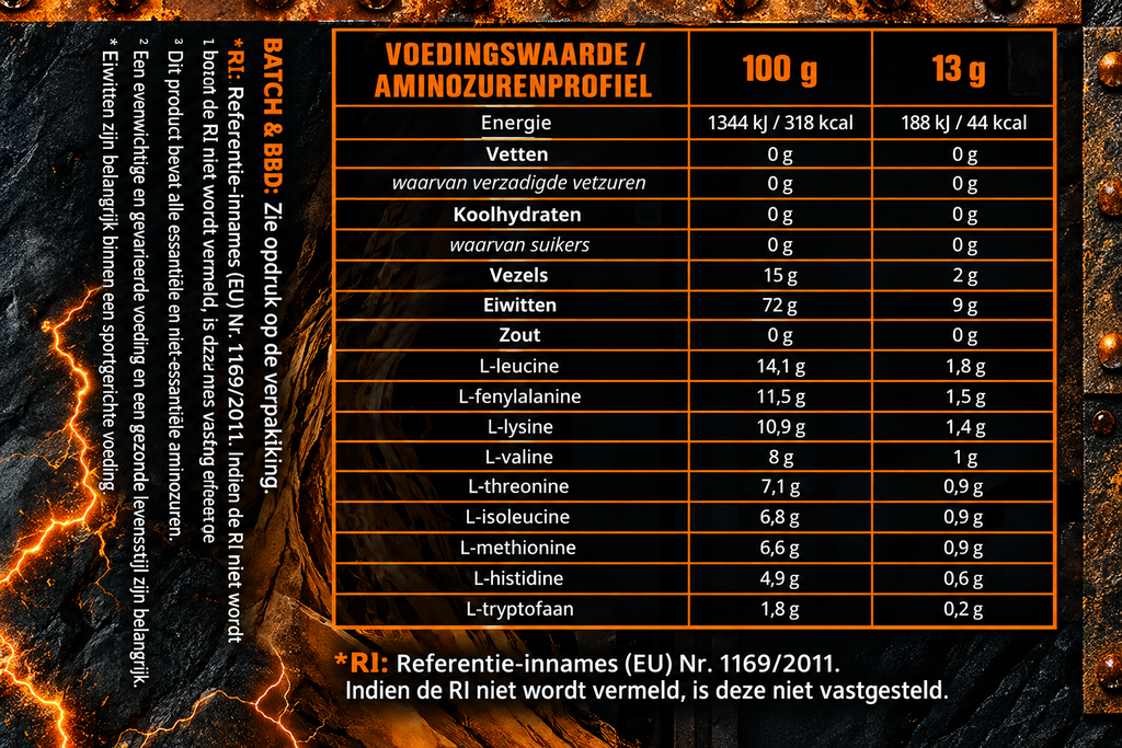 EAA Pure - Herstel & Opbouw Formule