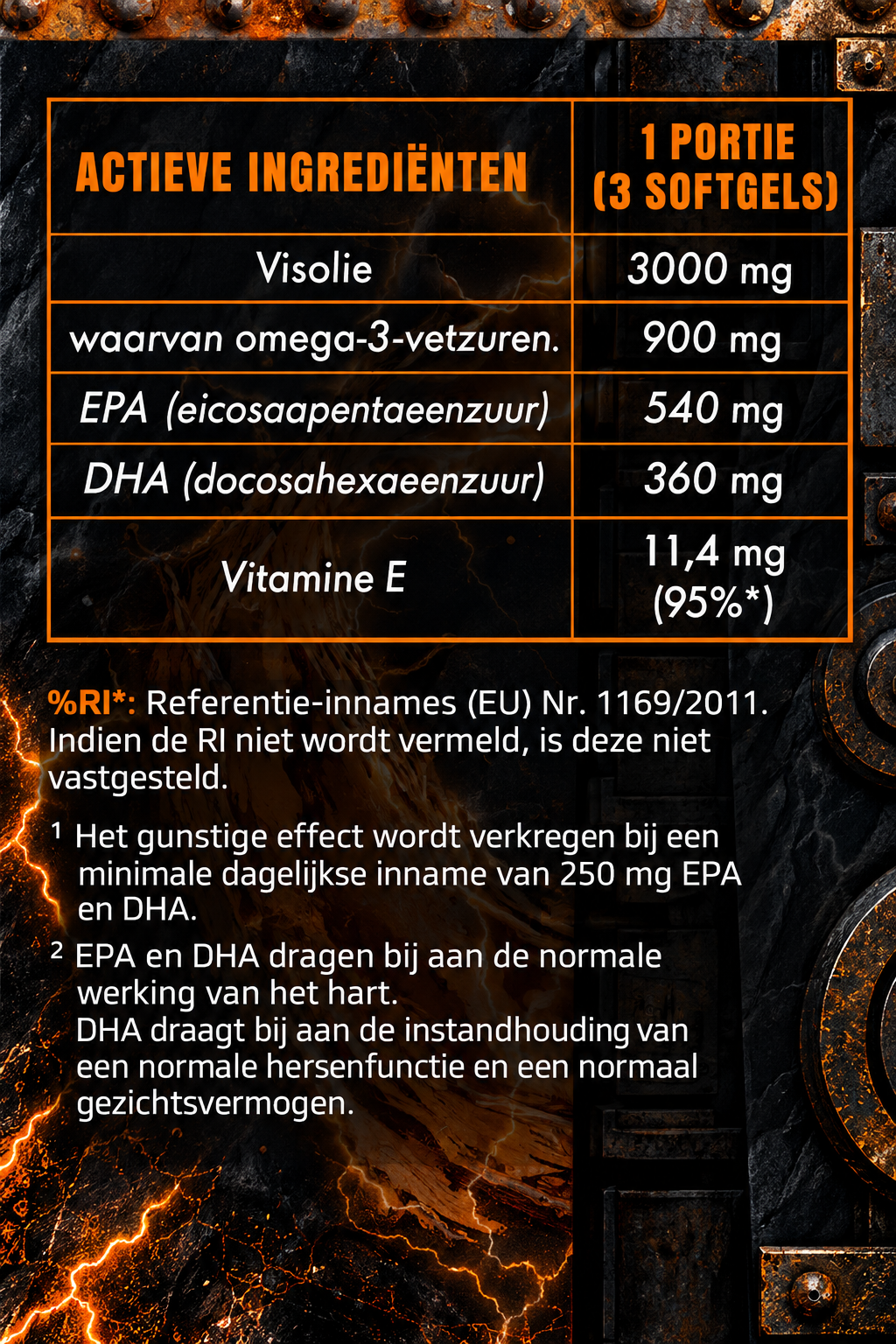 Omega 3 - Zuivere Visolie