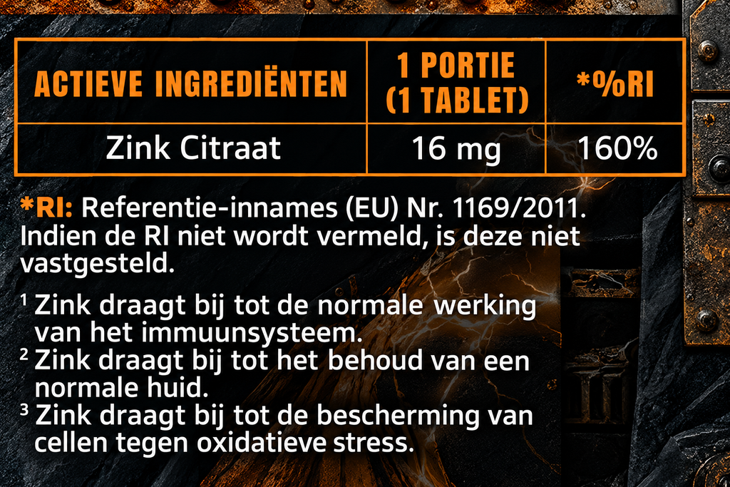 Zink Support