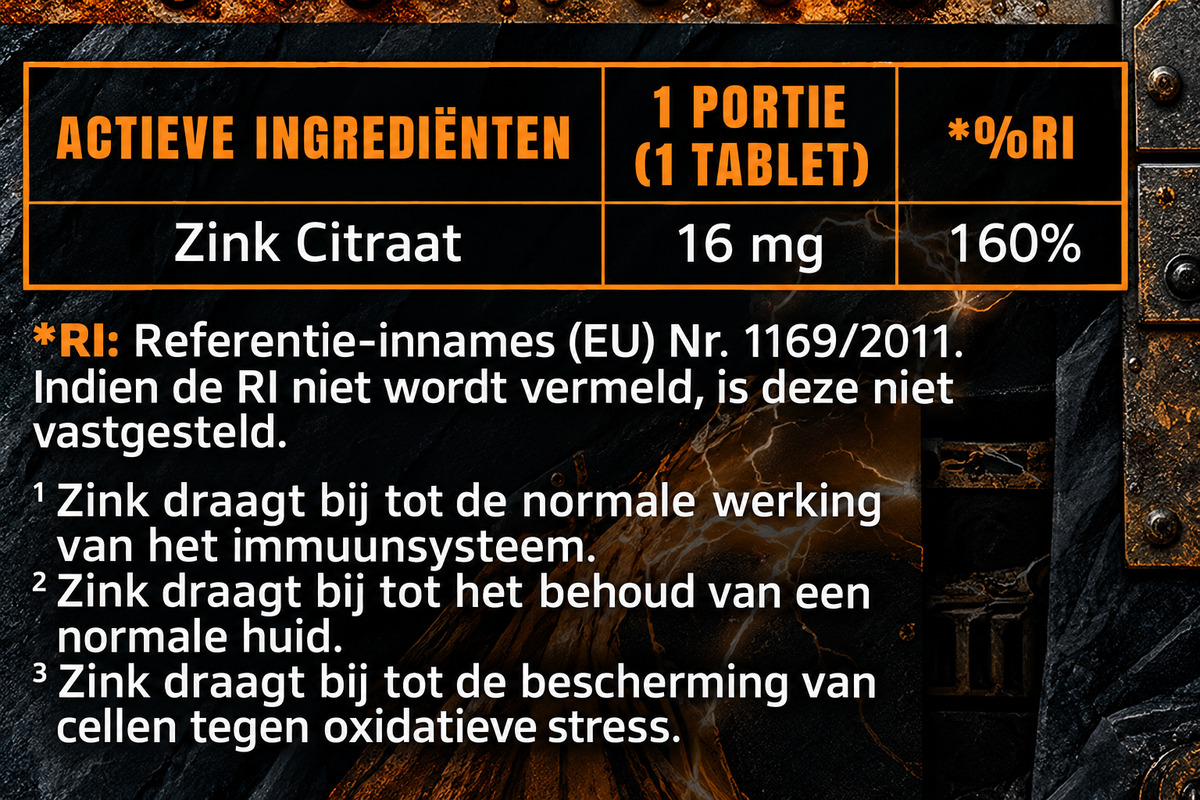 Zink Support
